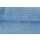 ProfiPolish Poliertuch Basic blau 38 cm x 38 cm 220 g/m² 10 Stück